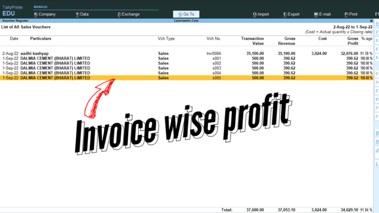 Invoice wise profit